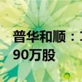 普华和顺：10月3日斥资220.75万港元回购190万股