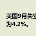 美国9月失业率为4.1%，预估为4.2%，前值为4.2%。