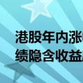 港股年内涨幅登顶全球主要市场 相关基金业绩隐含收益颇丰