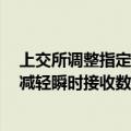 上交所调整指定交易申报指令时间，私募：避免交易拥堵，减轻瞬时接收数据的压力