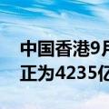 中国香港9月外汇储备为4228亿美元 前值修正为4235亿美元