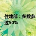 住建部：多数参与促销活动的房地产项目到访量同比增长超过50%