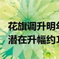 花旗调升明年中沪深300指数目标至4600点，潜在升幅约14%