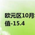 欧元区10月Sentix投资者信心指数-13.8，前值-15.4