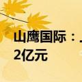 山鹰国际：上调回购股份计划金额为6亿元-12亿元