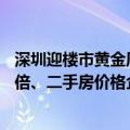 深圳迎楼市黄金周：外地客成生力军，新房成交同比大涨10倍、二手房价格企稳