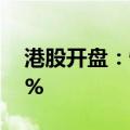 港股开盘：恒指开涨0.93%，科指开涨1.36%