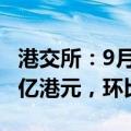 港交所：9月港股通的日均成交金额为619.46亿港元，环比增119%