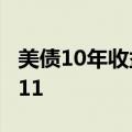 美债10年收益率日内涨幅达到0.53%，报4.011