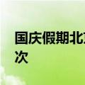 国庆假期北京重点商圈客流量超过4500万人次