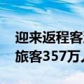 迎来返程客流高峰 长三角铁路今日预计发送旅客357万人次