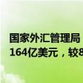 国家外汇管理局：截至2024年9月末我国外汇储备规模为33164亿美元，较8月末上升282亿美元