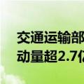 交通运输部：10月6日 全社会跨区域人员流动量超2.7亿人次