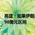 高盛：如果伊朗原油出口受到干扰，布伦特油价可能会升至90美元区间