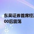 东吴证券首席经济学家：上证指数可能快速冲高到3700-3800后震荡