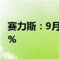 赛力斯：9月新能源汽车销量同比增长265.09%