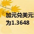 加元兑美元汇率触及8月19日以来的最低点，为1.3648