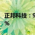 正邦科技：9月生猪销售收入同比增长102.76%