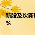 新股及次新股盘初大幅上涨，C合合涨超100%