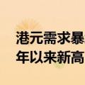 港元需求暴增，港元隔夜Hibor利率创2006年以来新高