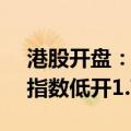 港股开盘：恒生指数低开1.08%，恒生科技指数低开1.73%