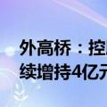 外高桥：控股股东首次增持0.23%股份 拟继续增持4亿元-8亿元