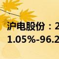 沪电股份：2024年前三季度净利润预计增长91.05%-96.29%