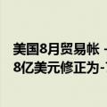 美国8月贸易帐 -704亿美元，预期-706亿美元，前值由-788亿美元修正为-789亿美元