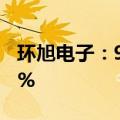 环旭电子：9月营收59.53亿元 同比增长4.19%