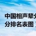 中国相声辈分排名表图大全最新（中国相声辈分排名表图）