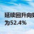 延续回升向好态势 9月份中国物流业景气指数为52.4%