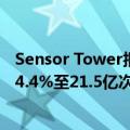 Sensor Tower报告：1—9月全球旅行应用下载量环比增长4.4%至21.5亿次