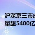 沪深京三市成交额突破2万亿元 此时较上日缩量超5400亿元