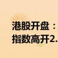 港股开盘：恒生指数高开1.74%，恒生科技指数高开2.64%
