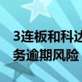 3连板和科达：公司控股股东及其股东存在债务逾期风险