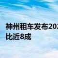 神州租车发布2024“十一”出行大数据：异地游用户订单占比近8成