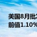 美国8月批发销售月率 -0.1%，预期0.5%，前值1.10%