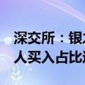 深交所：银之杰5个交易日累涨148.7% 自然人买入占比达94.85%