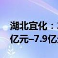 湖北宜化：2024年前三季度预计净利润7.55亿元–7.9亿元