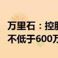 万里石：控股股东及高管拟合计增持股份金额不低于600万元