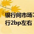 银行间市场7年及10年期国债活跃券收益率下行2bp左右