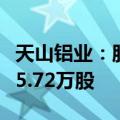 天山铝业：股东华融致诚柒号计划减持不超过5.72万股