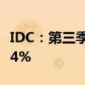 IDC：第三季度全球传统PC出货量同比下降2.4%