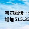 韦尔股份：预计2024年前三季度净利润同比增加515.35%到569.64%