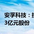 安孚科技：控股股东一致行动人拟增持不低于3亿元股份