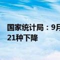 国家统计局：9月下旬与9月中旬相比，26种产品价格上涨，21种下降