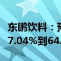 东鹏饮料：预计2024年前三季度净利润增幅57.04%到64.89%