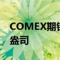 COMEX期银日内跌超3%，现报31.04美元/盎司