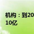 机构：到2030年5GRedCap连接数将达到近10亿