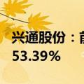 兴通股份：前三季度净利同比预增52.29%—53.39%